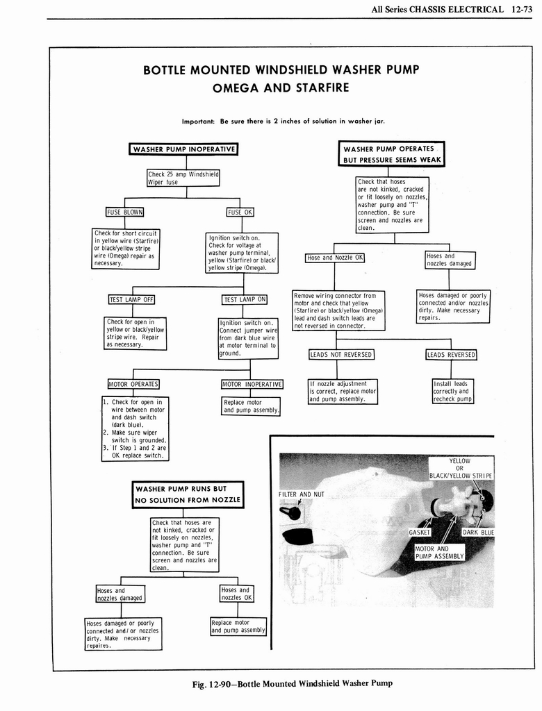 n_1976 Oldsmobile Shop Manual 1199.jpg
